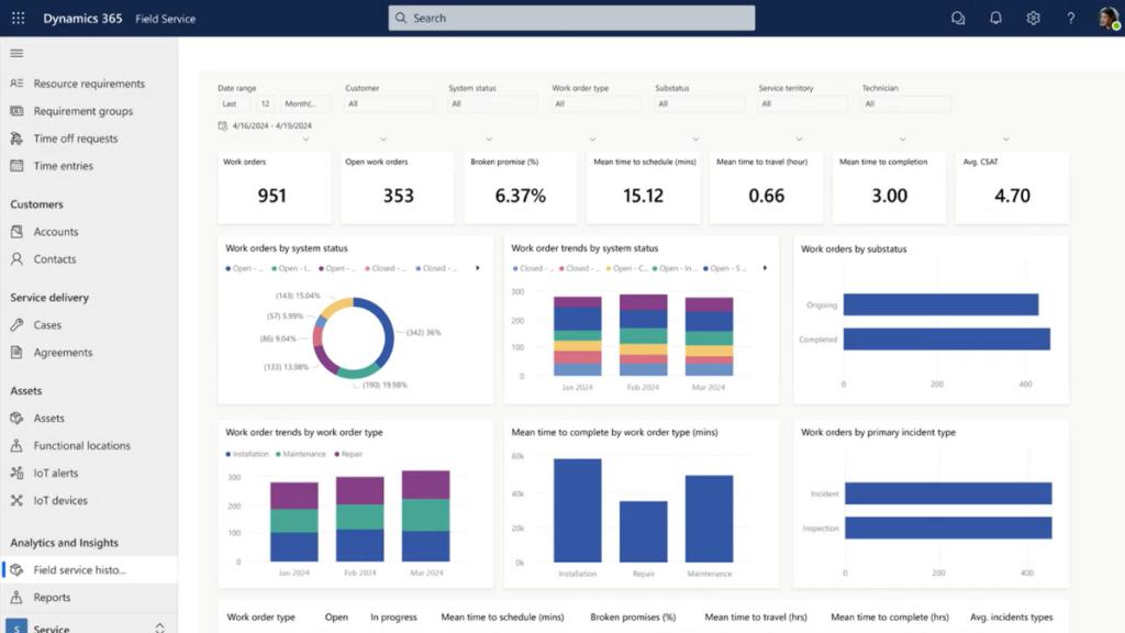 Dynamics 365 Field Service Integration with Business Central